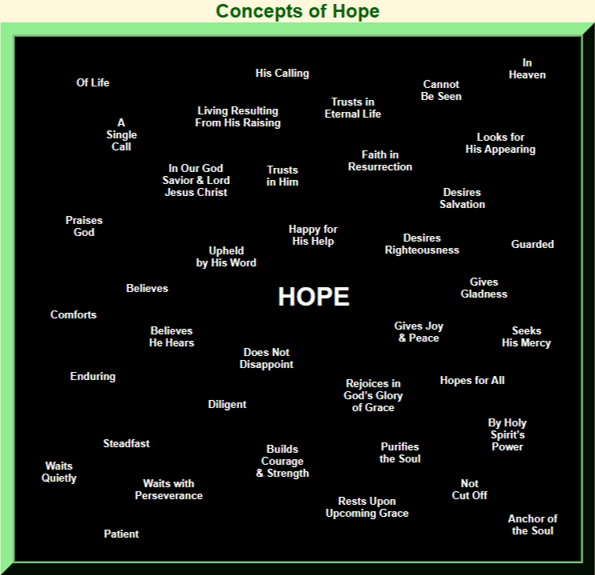 Hope is what all share for what is better