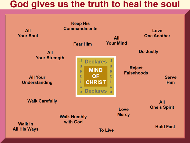 God Heals us with the Truth