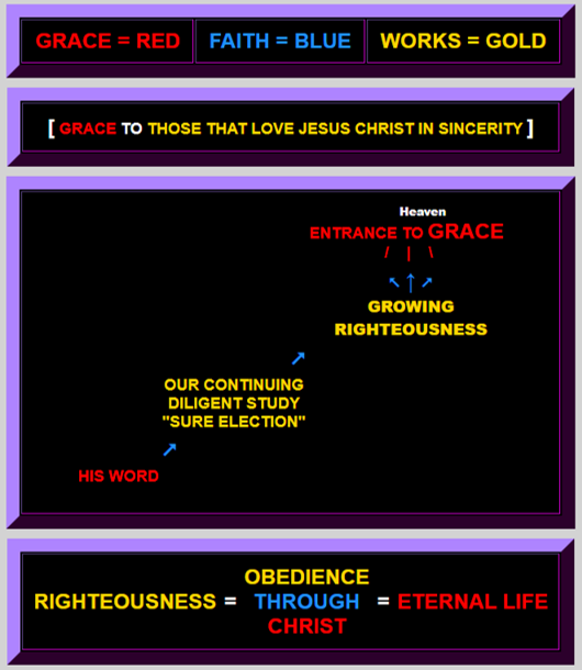 Grace, Faith, Works