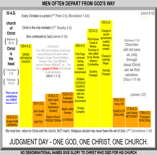 JudgmentDay