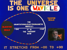 The Entire Matter Light Universe in Time is Inclusive