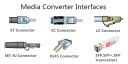 Fiber Media Converter Interfaces